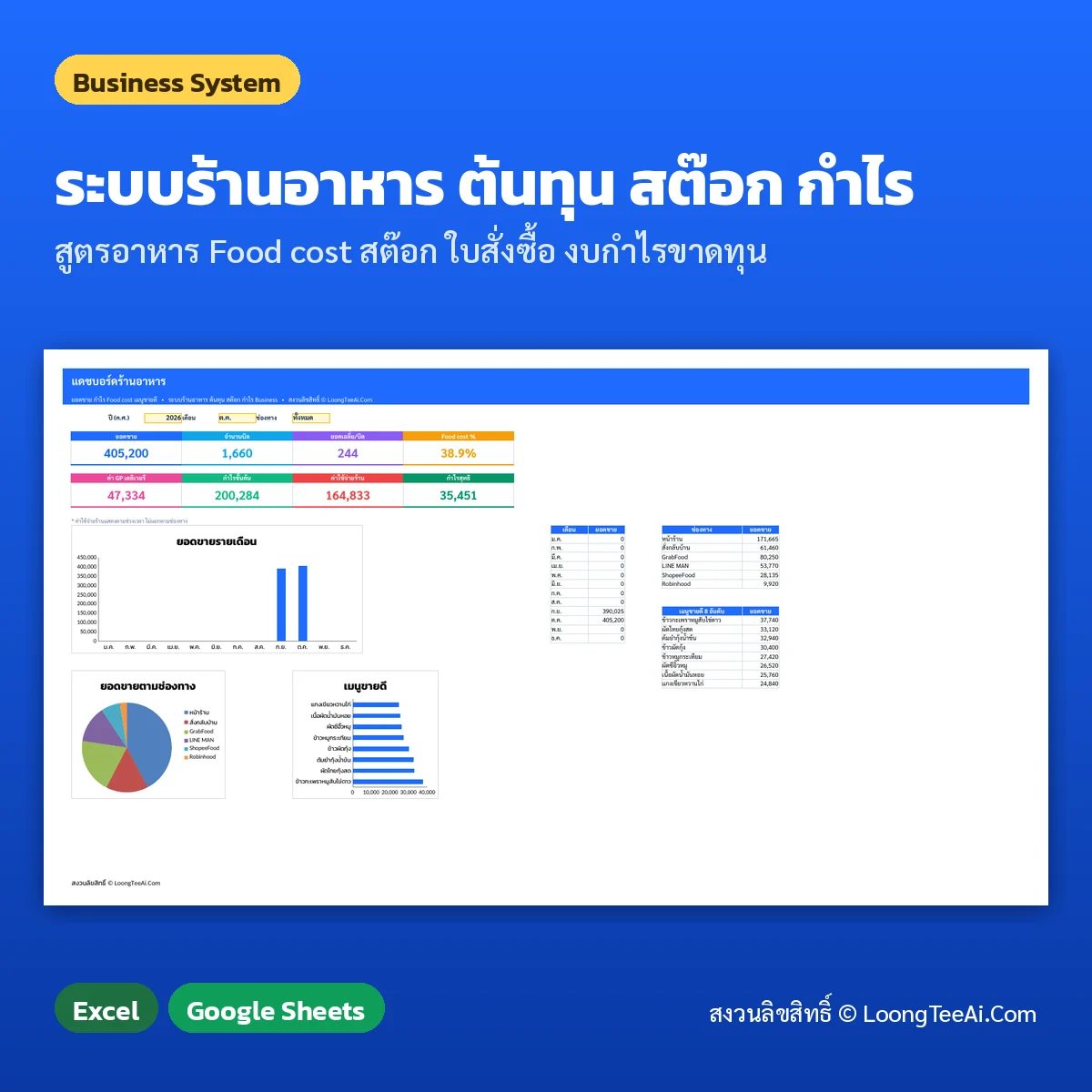 ระบบร้านอาหาร ต้นทุน สต๊อก กำไร Excel / Google Sheets (Business System)