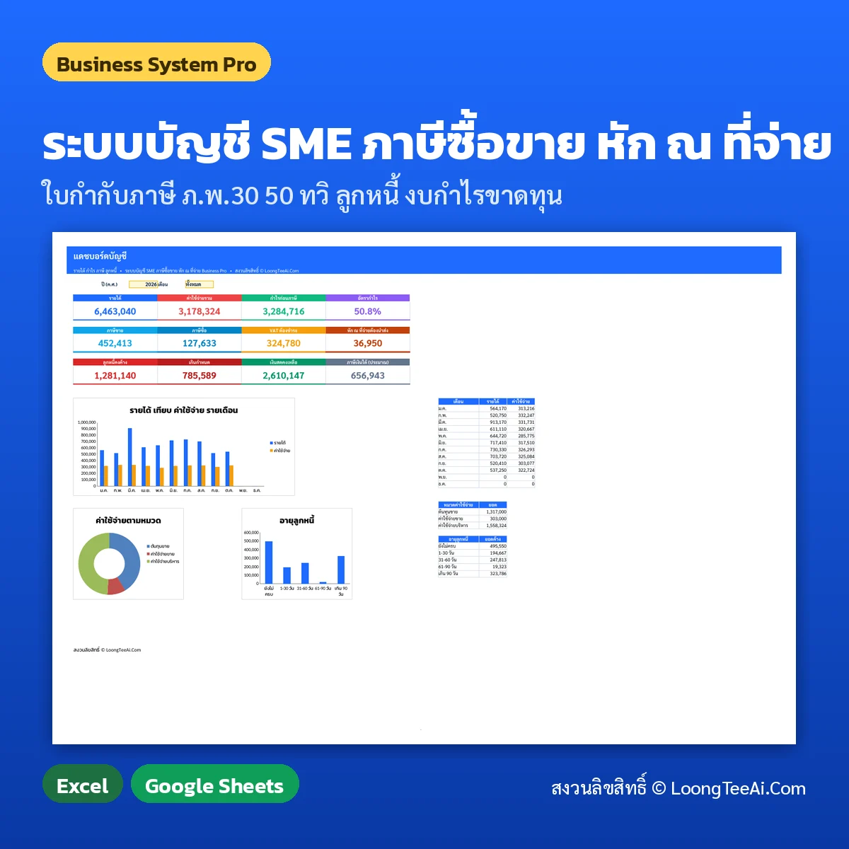 ระบบบัญชี SME ภาษีซื้อขาย หัก ณ ที่จ่าย Excel / Google Sheets (Business System Pro)