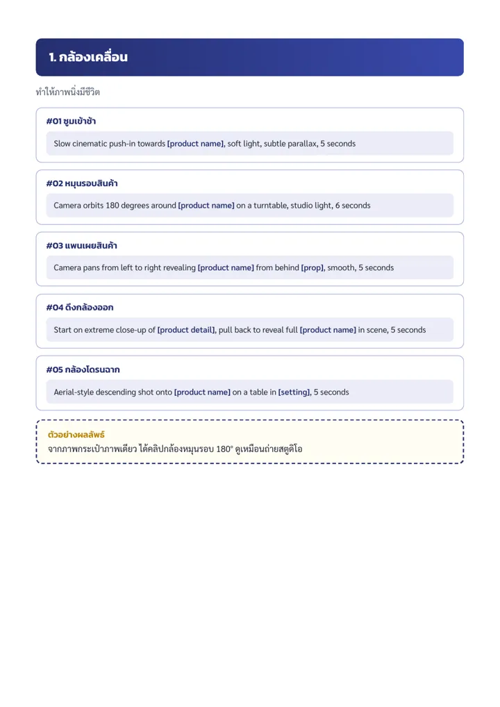 ตัวอย่าง Prompt หมวดแรก