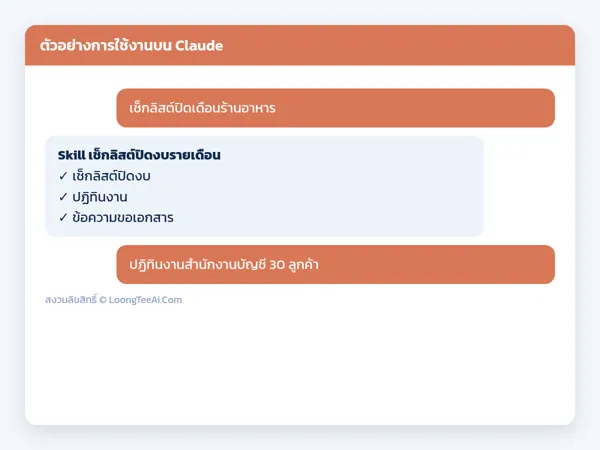 ตัวอย่างการใช้งาน