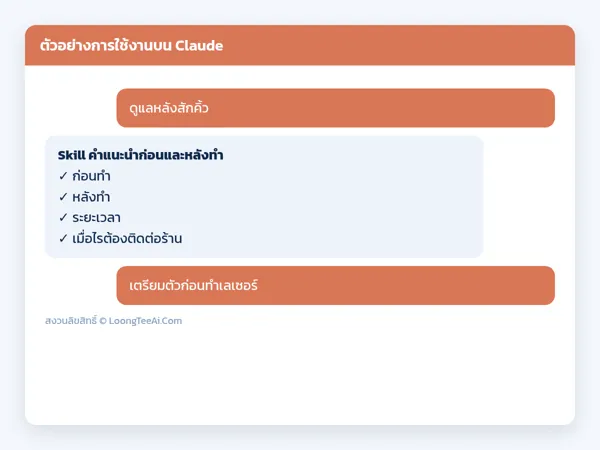 ตัวอย่างการใช้งาน