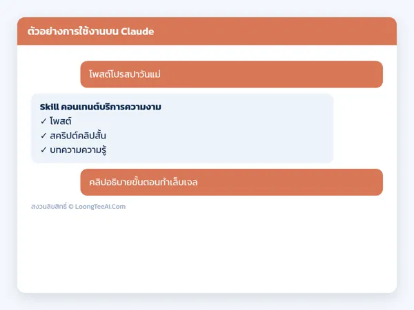 ตัวอย่างการใช้งาน