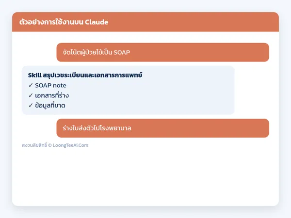 ตัวอย่างการใช้งาน