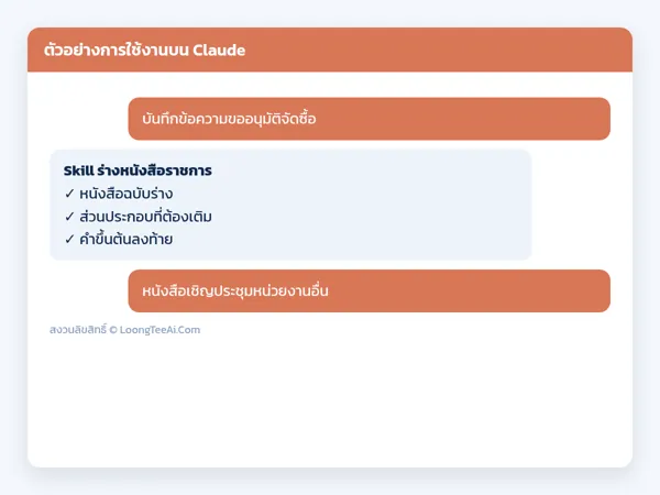 Usage example