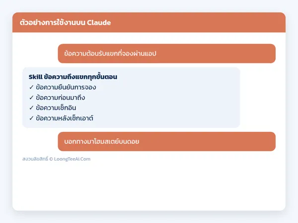 ตัวอย่างการใช้งาน