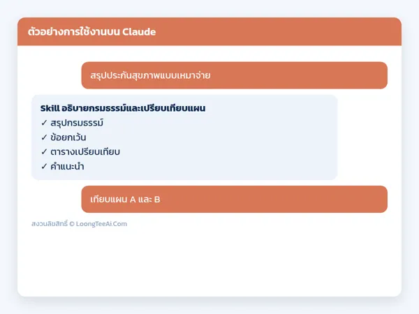 ตัวอย่างการใช้งาน