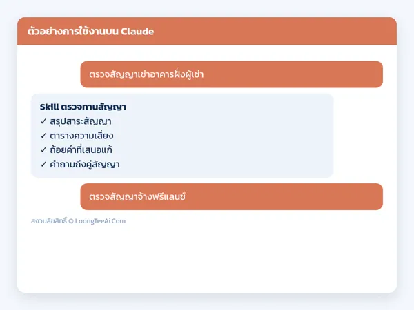 ตัวอย่างการใช้งาน
