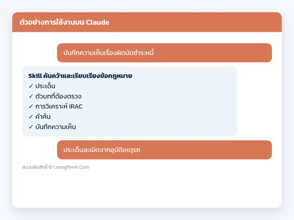ตัวอย่างการใช้งาน