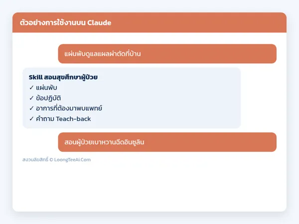 ตัวอย่างการใช้งาน