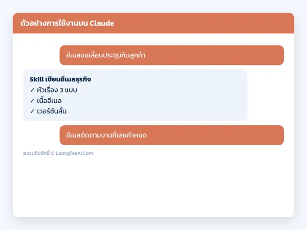 ตัวอย่างการใช้งาน