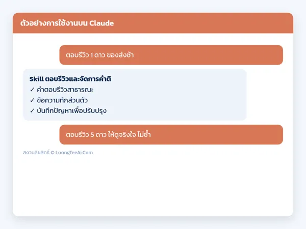ตัวอย่างการใช้งาน
