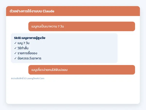 ตัวอย่างการใช้งาน