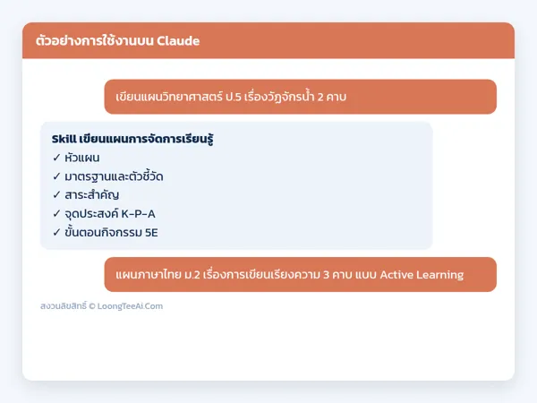 ตัวอย่างการใช้งาน
