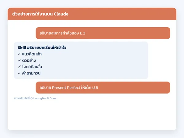 ตัวอย่างการใช้งาน