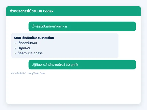 ตัวอย่างการใช้งาน