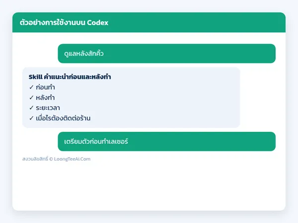 ตัวอย่างการใช้งาน