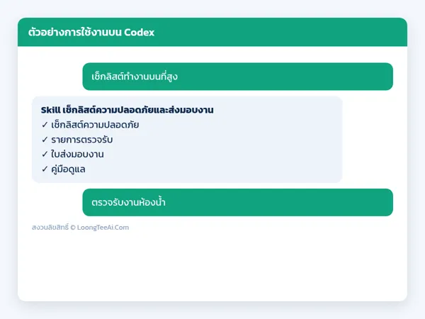 ตัวอย่างการใช้งาน