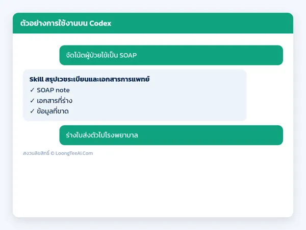 ตัวอย่างการใช้งาน