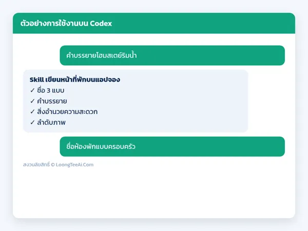 ตัวอย่างการใช้งาน