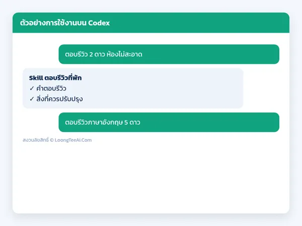 ตัวอย่างการใช้งาน