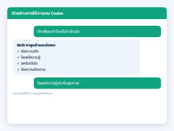 ตัวอย่างการใช้งาน
