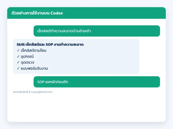 ตัวอย่างการใช้งาน