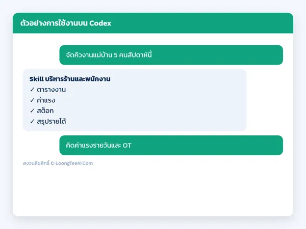 ตัวอย่างการใช้งาน