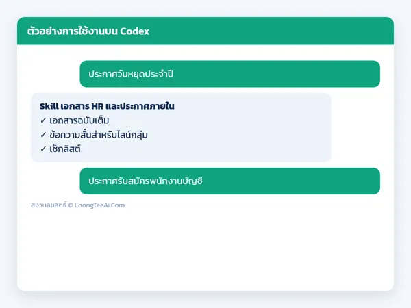 ตัวอย่างการใช้งาน
