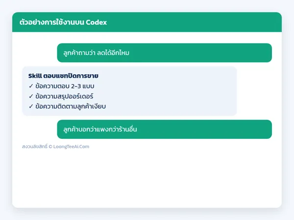 ตัวอย่างการใช้งาน