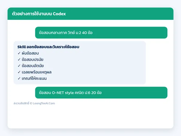 ตัวอย่างการใช้งาน