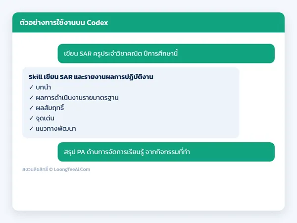 ตัวอย่างการใช้งาน