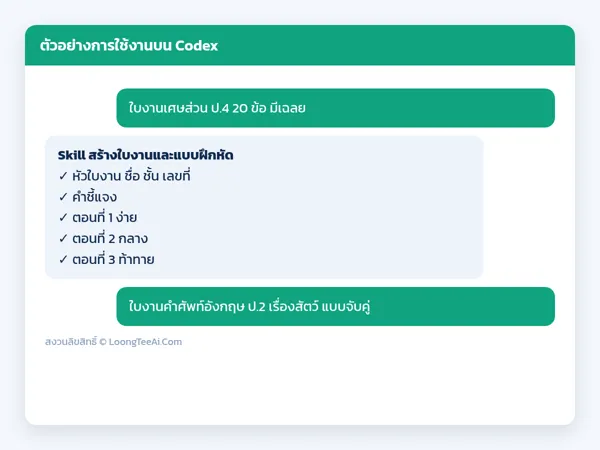 ตัวอย่างการใช้งาน