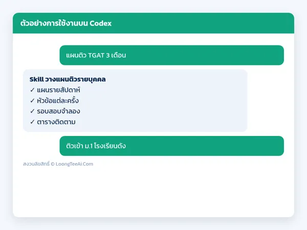 ตัวอย่างการใช้งาน