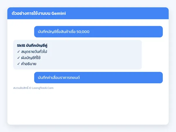 ตัวอย่างการใช้งาน