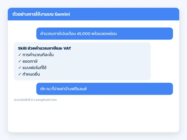 ตัวอย่างการใช้งาน