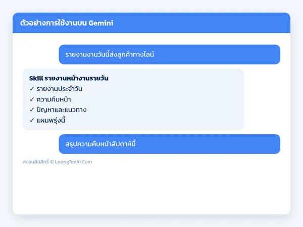 ตัวอย่างการใช้งาน