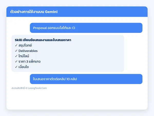 ตัวอย่างการใช้งาน