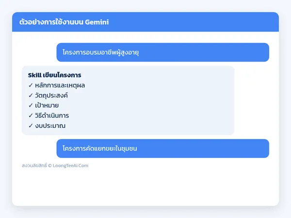 ตัวอย่างการใช้งาน
