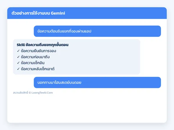 ตัวอย่างการใช้งาน