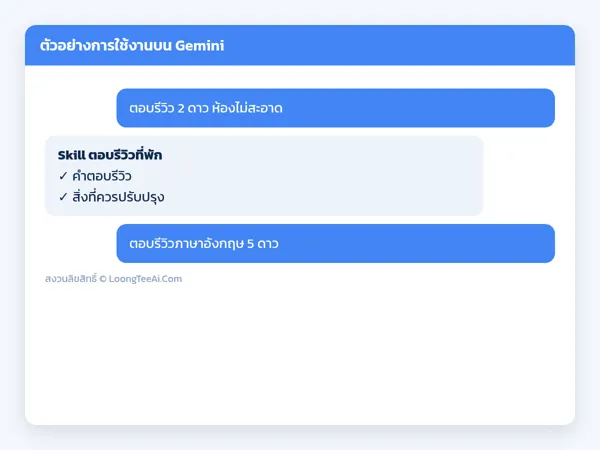 ตัวอย่างการใช้งาน