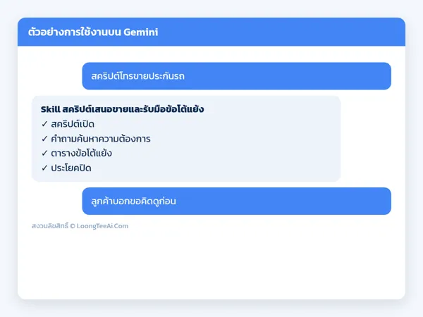 ตัวอย่างการใช้งาน