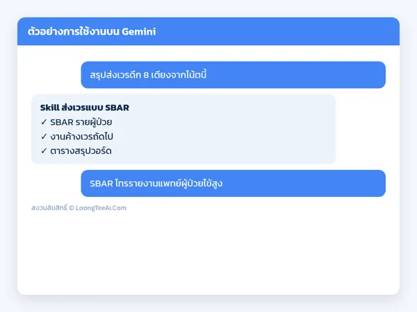 Usage example