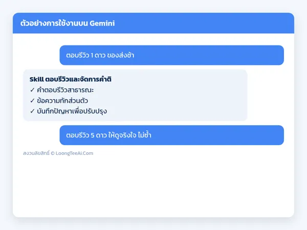 ตัวอย่างการใช้งาน