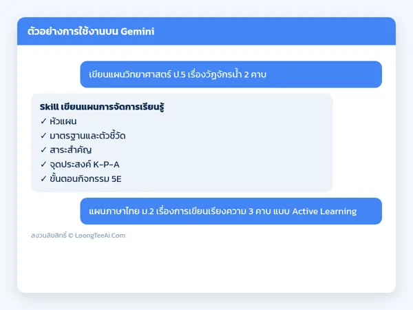 ตัวอย่างการใช้งาน