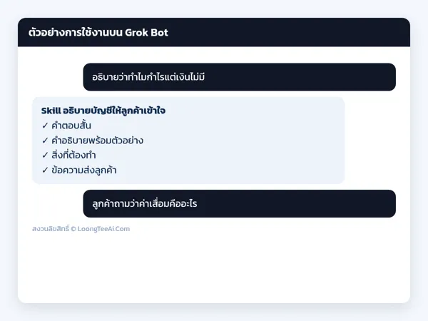 ตัวอย่างการใช้งาน