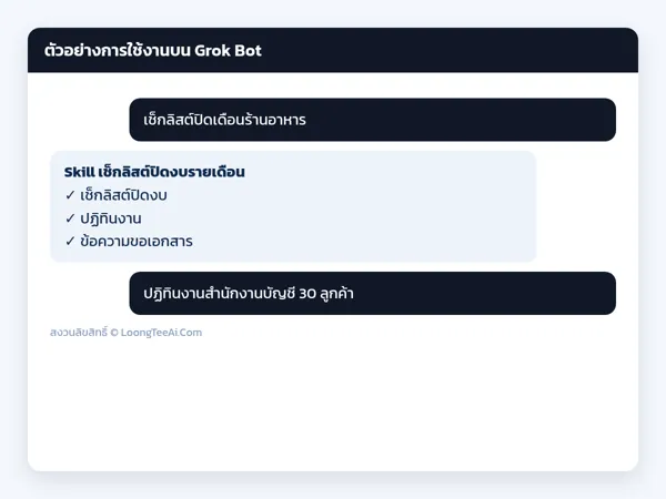 ตัวอย่างการใช้งาน