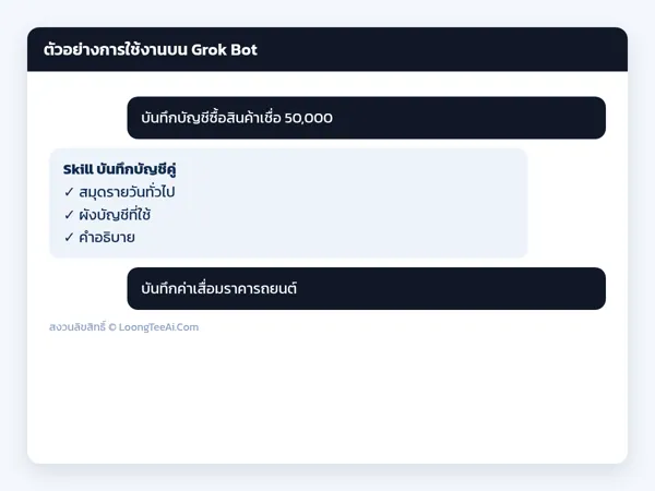 Usage example