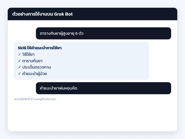 ตัวอย่างการใช้งาน