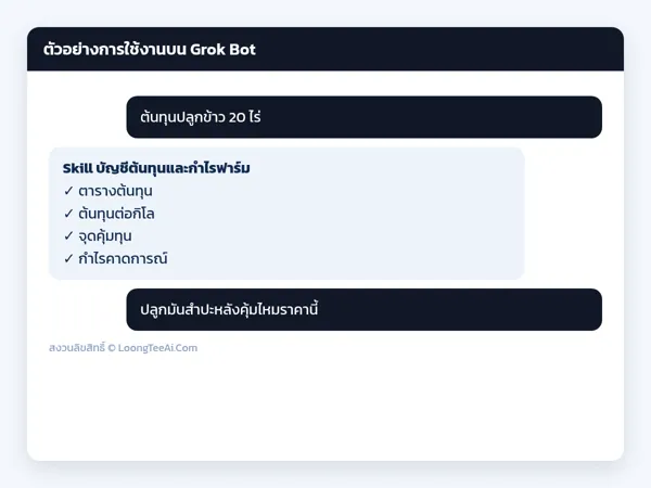 Usage example