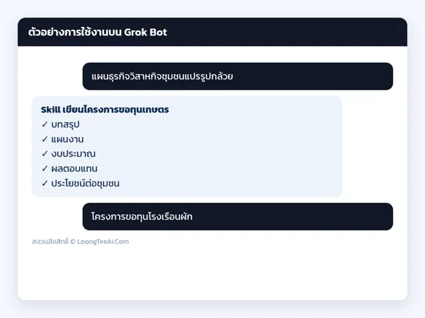 ตัวอย่างการใช้งาน